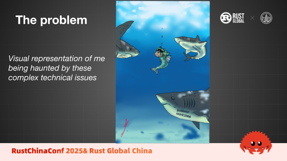 Slide from the presentation, drawing of me as a fish being haunted by three sharks, each marked with a Rust problem (borrow checking, trait solving and macro expansion)